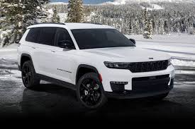 Jeep Grand Cherokee Power, Luxury, and Adventure in One SUV