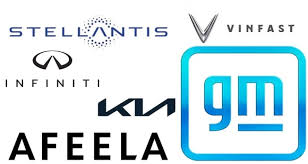 Complete List of Car brands with A-Z (2025 Update)